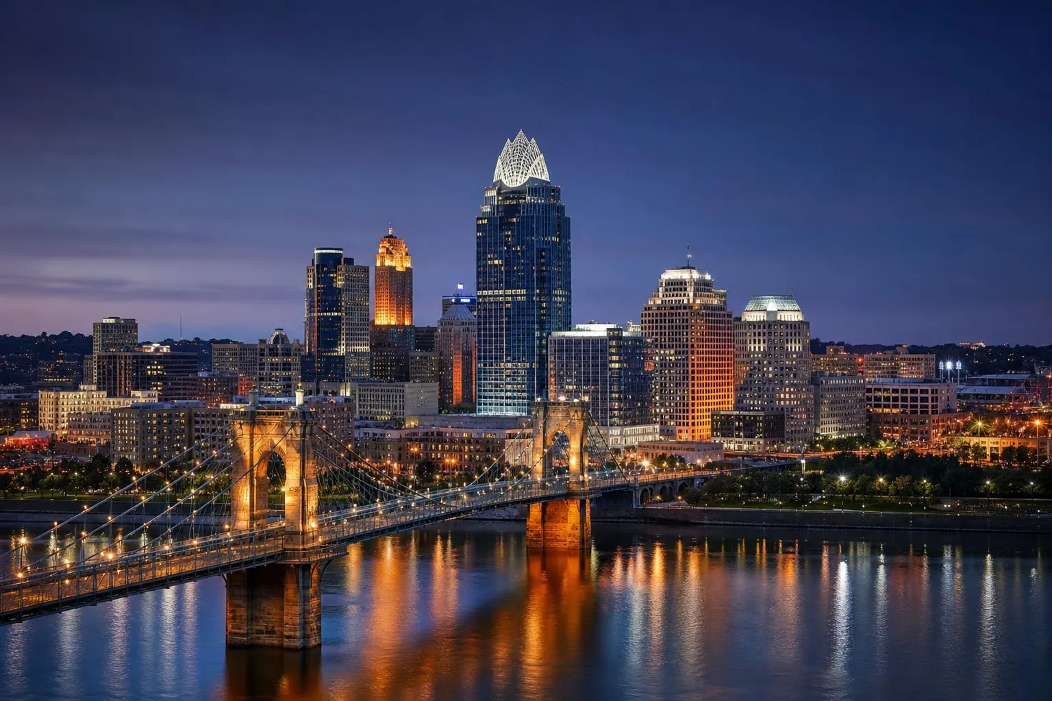 Cincinnati skyline